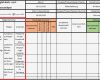 Management Cockpit Excel Vorlage Luxus Nett Risikomanagement Vorlage Excel Zeitgenössisch Entry