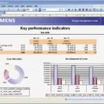 Management Cockpit Excel Vorlage Schön Darstellungsmöglichkeiten Df &amp; Pd Siemens