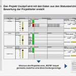 Management Cockpit Excel Vorlage Süß Beste Statusbericht Excel Vorlage Zeitgenössisch