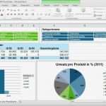 Management Cockpit Excel Vorlage Wunderbar Ein Cockpit Mit Pivotcharts [excel 2010 Pivot Tabellen