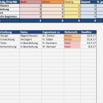 Management Cockpit Excel Vorlage Wunderbar Kostenlose Excel Projektmanagement Vorlagen