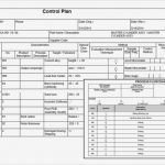 Management Review Ts 16949 Vorlage Angenehm Automotive Supplier Scalemii Scalemii