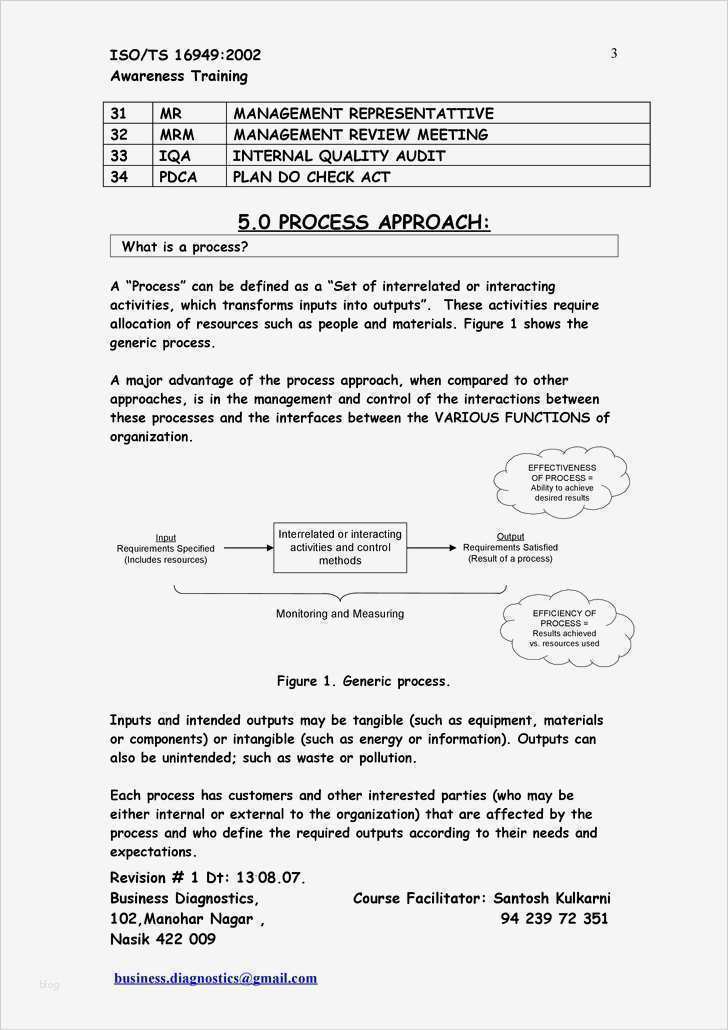 study material training awareness on ISO TS 2009