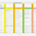 Management Review Ts 16949 Vorlage Wunderbar Interessierte Parteien Und Kreise Neue forderung Der iso