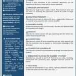 Management Summary Vorlage Word Großartig Executive Summary Template for Startups Luiss Enlabs