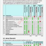 Management Summary Vorlage Word Gut Lösungen Idparc Ag