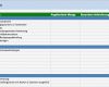 Mängelliste Vorlage Excel Hübsch Kostenlose Excel Vorlagen Für Bauprojektmanagement