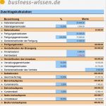 Marketingkonzept Vorlage Luxus Zuschlagskalkulation – Excel Tabelle – Business Wissen