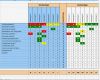 Marketingplan Vorlage Excel Angenehm Marketingplan Download Business Wissen