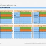 Marketingplan Vorlage Schönste Marketingplan Erarbeiten – Kapitel 009 – Business Wissen