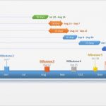 Marketingplan Vorlage Süß Fice Timeline Marketingplan Kostenlose