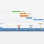 Marketingplan Vorlage Wunderbar Fice Timeline Leere Zeitleiste Kostenlose