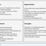 Marktanalyse Erstellen Vorlage Angenehm Swot Analyse – Bibliotheksportal