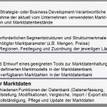 Marktanalyse Erstellen Vorlage Bewundernswert Strategieplanung – Instrumente Des Strategischen