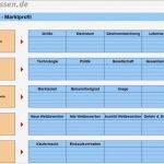 Marktanalyse Erstellen Vorlage Luxus Marktanalyse Durchführen Und Marktprofil Erstellen – Excel