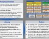 Marktanalyse Erstellen Vorlage Wunderbar Etablierung Von Instrumenten Und Prozessen Für Eine