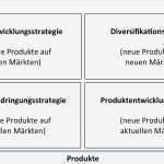 Marktanalyse Vorlage Erstaunlich Ansoff Matrix – Bibliotheksportal