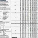 Maschinen Wartungsplan Vorlage Excel Großartig Arbeitshilfen Arbeitsblätter Informationen Für Den