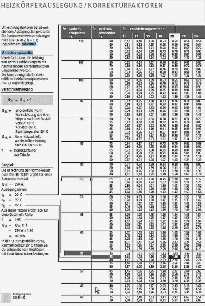 Maschinen Wartungsplan Vorlage Excel Großartig ...