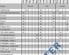 Maschinen Wartungsplan Vorlage Excel Luxus Haccp Checklisten Für Küchen Haccp Excel formular