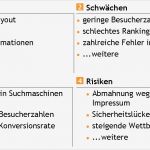 Maßnahmenplan Vorlage Pflege Schönste Swot Analyse Wenn Webseite Keine Leads Generiert