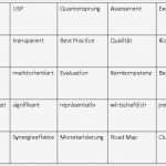 Mathe Bingo Vorlage Beste Charmant 4x4 Bingo Vorlage Fotos Dokumentationsvorlage