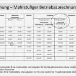 Mehrstufiger Bab Vorlage Fabelhaft Mehrstufiger Betriebsabrechnungsbogen Bab