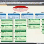 Meilensteine Projektmanagement Vorlage Luxus Projektstrukturplan Psp – Plan Der Pläne