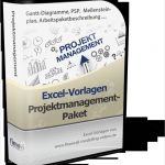 Meilensteine Projektmanagement Vorlage Wunderbar Excel Projektmanagement Paket