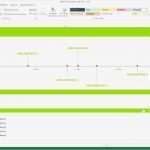 Meilensteinplan Vorlage Gut Niedlich Scrum Vorlage Galerie Beispiel Wiederaufnahme