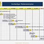 Meilensteinplan Vorlage Inspiration 15 Meilensteinplan Beispiel