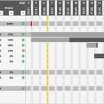 Meilensteinplan Vorlage Schönste Projektplan Excel