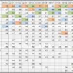 Meisten Vorlagen Bundesliga Beste Wettbewerbs &amp; Swot Analyse Der Fc Bayern München Ag