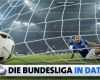 Meisten Vorlagen Bundesliga Genial Die Bundesliga In Daten Sportschau