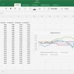 Messprotokoll Excel Vorlage Fabelhaft René Und Seine 3d Drucker Auf Der Suche Nach Der Ursache