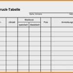 Messprotokoll Excel Vorlage Schönste tolle überwachungsprotokollvorlage Ideen Entry Level