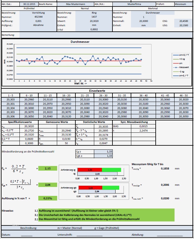 Messprotokoll Vorlage Excel Inspiration Msa ...