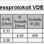 Messprotokoll Vorlage Hübsch Tipps Zur Vde 0100 T 600 Prüfung