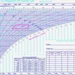 Messprotokoll Vorlage Metall Erstaunlich Hx Diagramm Bild Shkwissen Haustechnikdialog