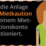 Mietkautionskonto Freigabeerklärung Vorlage Erstaunlich Fine Zertifikat Kaution Definition Mold Line Birth