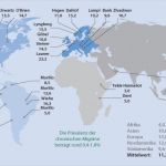 Migräne Tagebuch Vorlage Cool Erfreut Migräne Tagebuch Vorlage Ideen Entry Level