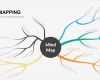 Mind Map Vorlage Angenehm Mind Mapping Powerpoint and Keynote Template