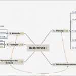 Mind Map Vorlage Best Of Mindmap Vorlage Bud Ierung