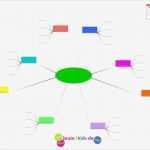 Mind Map Vorlage Bewundernswert Mind Map Vorlage Clipart Best