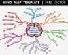 Mind Map Vorlage Genial Mind Map Template Free Vector Download Free Vector Art