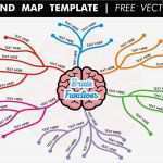 Mind Map Vorlage Genial Mind Map Template Free Vector Download Free Vector Art