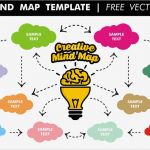 Mind Map Vorlage Großartig Mind Map Vorlage Free Vector Kostenlose Vektor Kunst