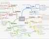 Mind Map Vorlage Inspiration E Utilizzare Le Mappe Mentali Per organizzare eventi