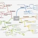 Mind Map Vorlage Inspiration E Utilizzare Le Mappe Mentali Per organizzare eventi