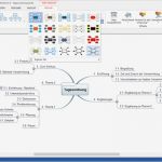 Mind Map Vorlage Inspiration Mindmap Erstellen